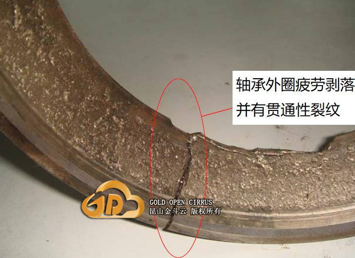 瑞典Viber-X5振动分析仪成功解决造纸机预热器蜗杆箱对轴承的损伤问题